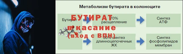 бутират Богородицк